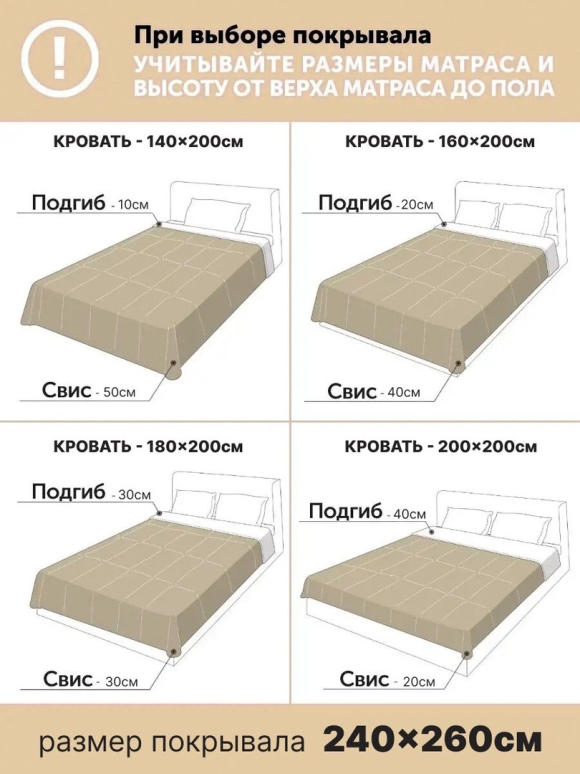 Покрывало евро размер