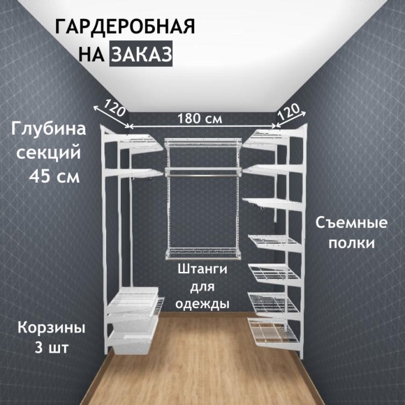 Параметры гардеробной