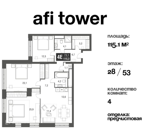 Afi tower жк планировки
