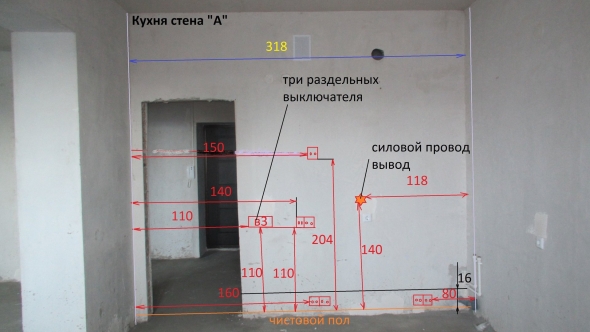 Расположение розеток