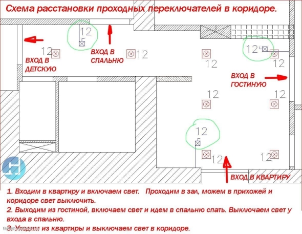 Схема расстановки розеток и выключателей в жилых помещениях
