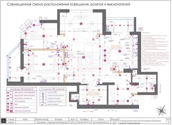 План розеток и выключателей в дизайн проекте