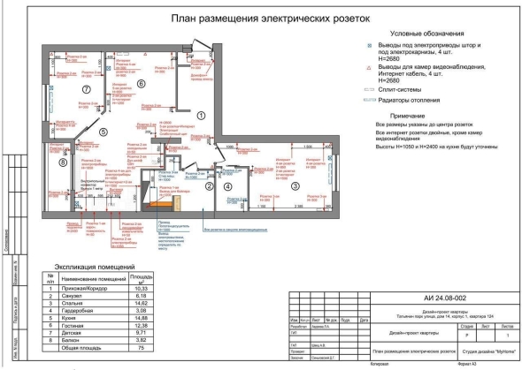 Схема расположения розеток и выключателей