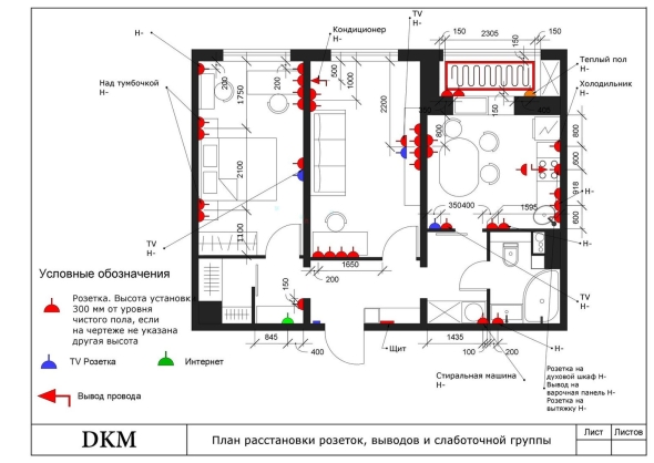 План расположения розеток и выключателей