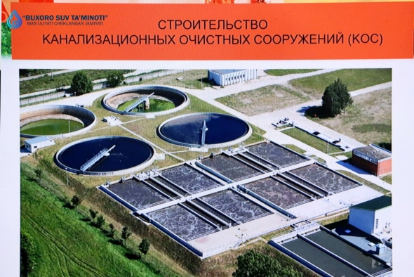 Очистные сооружения агростройсервис