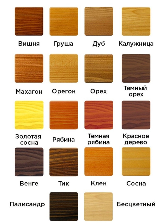 Махагон цвет пропитки для дерева
