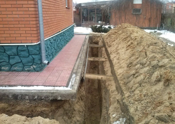 Дренаж отмостка ливневка