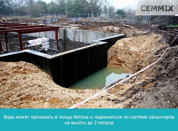 Водоотведение грунтовых вод от котлована