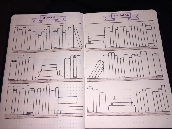 Книжная полка буллет джорнал