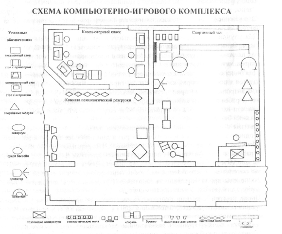 План группы в детском саду схема
