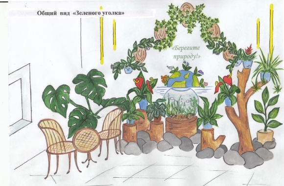 Уголок комнатных растений