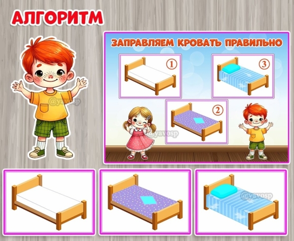 Алгоритм заправления кровати
