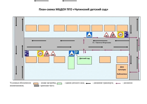 Схема детского сада