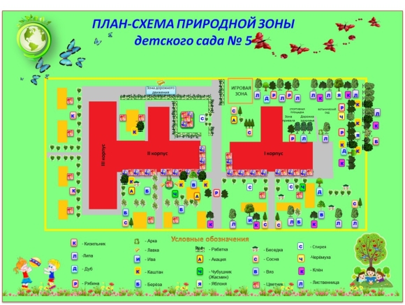 План схема участка детского сада