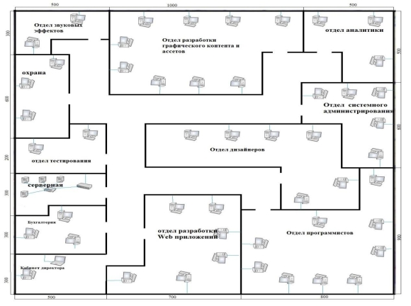 Схема офисного помещения Visio
