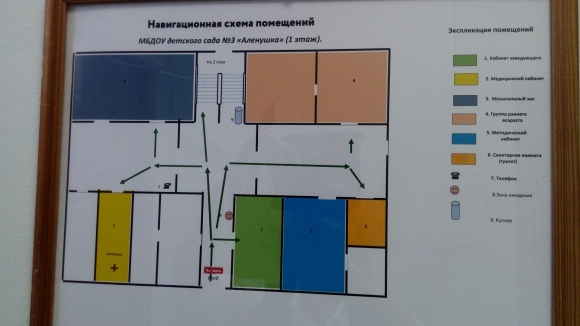 План группы в детском саду