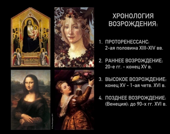 Искусство эпохи Возрождения Проторенессанс ранний Ренессанс