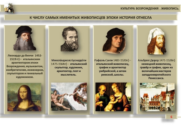 Деятели культуры эпохи раннего Возрождения