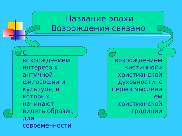 Название эпохи Возрождения связано с и с