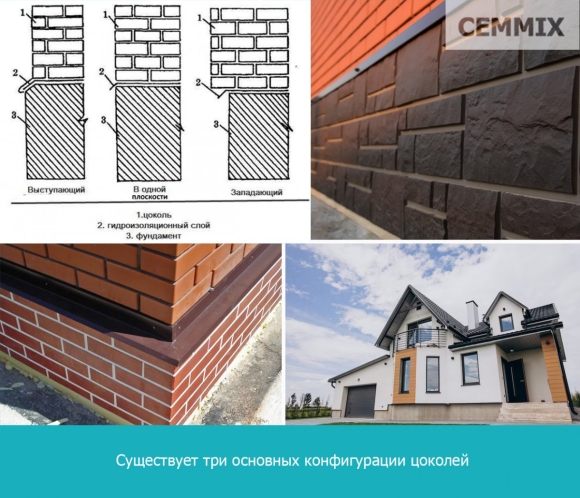 Устройство цоколя частного дома