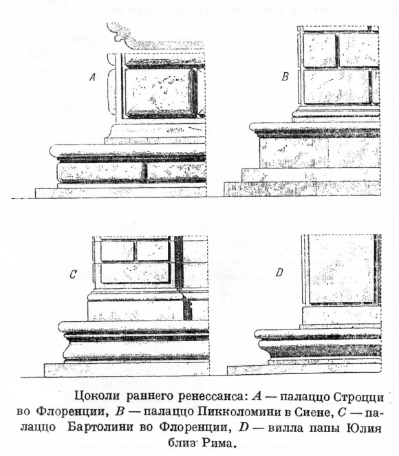 Цоколь в задании