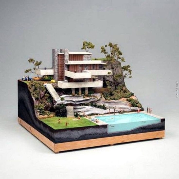 Фрэнк ллойд райт архитектура