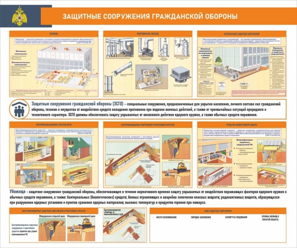 Защита сооружений гражданской обороны