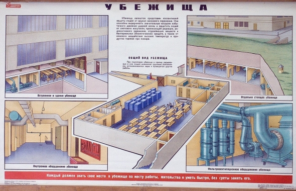 Плакат защитные сооружения гражданской обороны убежищах