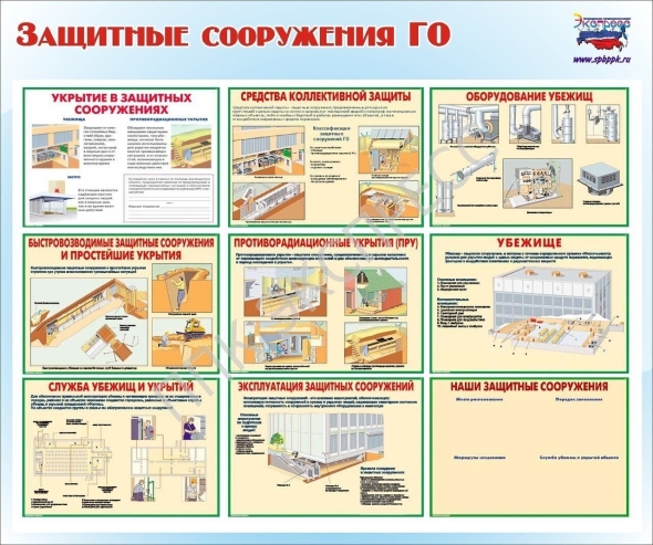 Стенд защитные сооружения