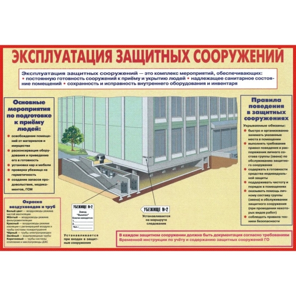 Стенд защитные сооружения гражданской обороны