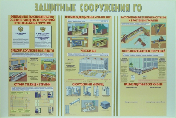Коллективные защитные сооружения