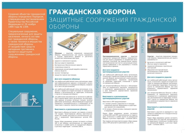 Плакат гражданская оборона