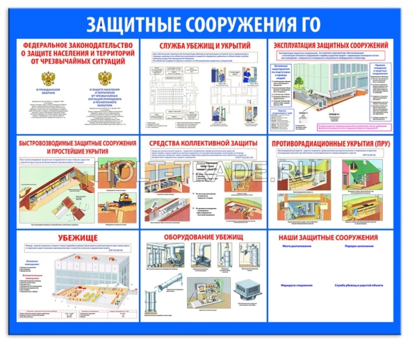 Гражданская оборона укрытие в защитных сооружениях