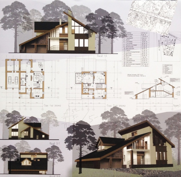 Проект индивидуального жилого дома