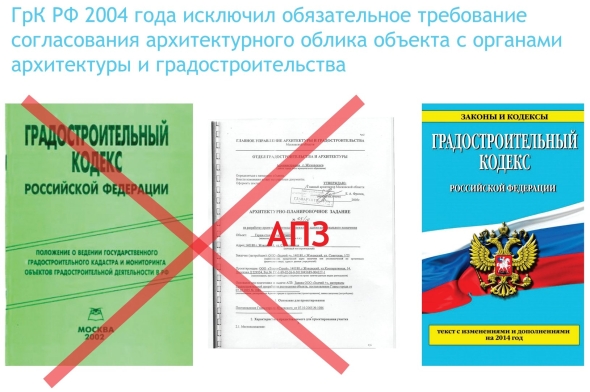 Градостроительный кодекс