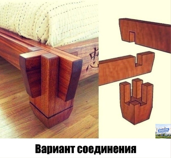 Деревянные соединения для мебели