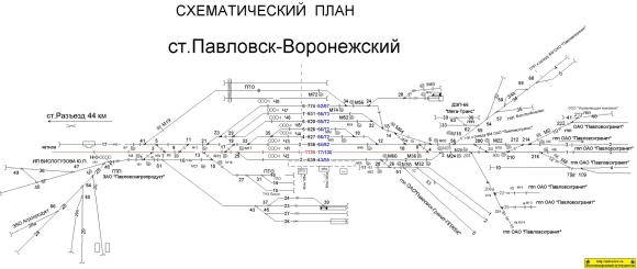 Схема станции Павловск