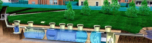 Локальные очистные сооружения лос