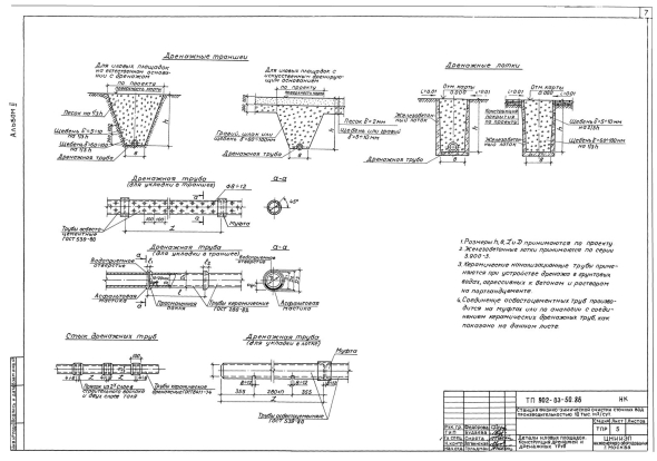 Оголовки водопропускных труб