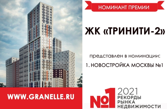 Гранель недвижимость