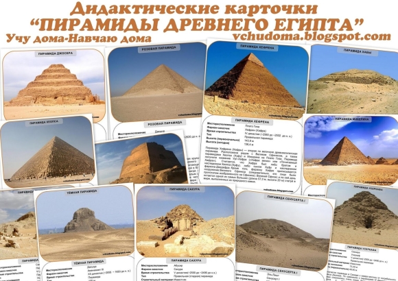 Египетские пирамиды