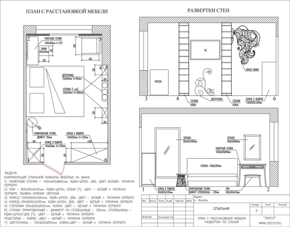 Спальня расстановка мебели чертеж