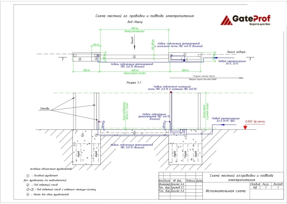 Схема свайного фундамента под откатные ворота