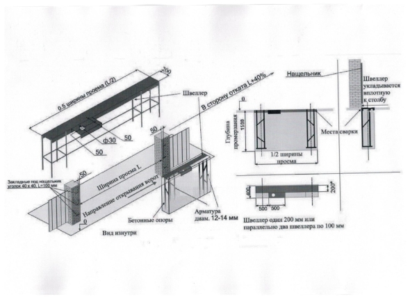 Закладная под ворота откатные схема
