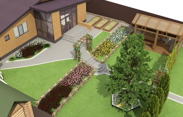 Planirovka uchastka соток