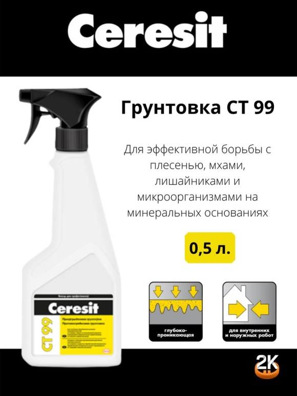 Грунтовка Церезит противогрибковая