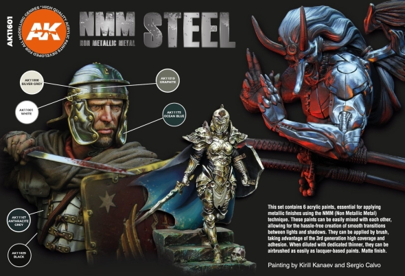Non metallic metal steel